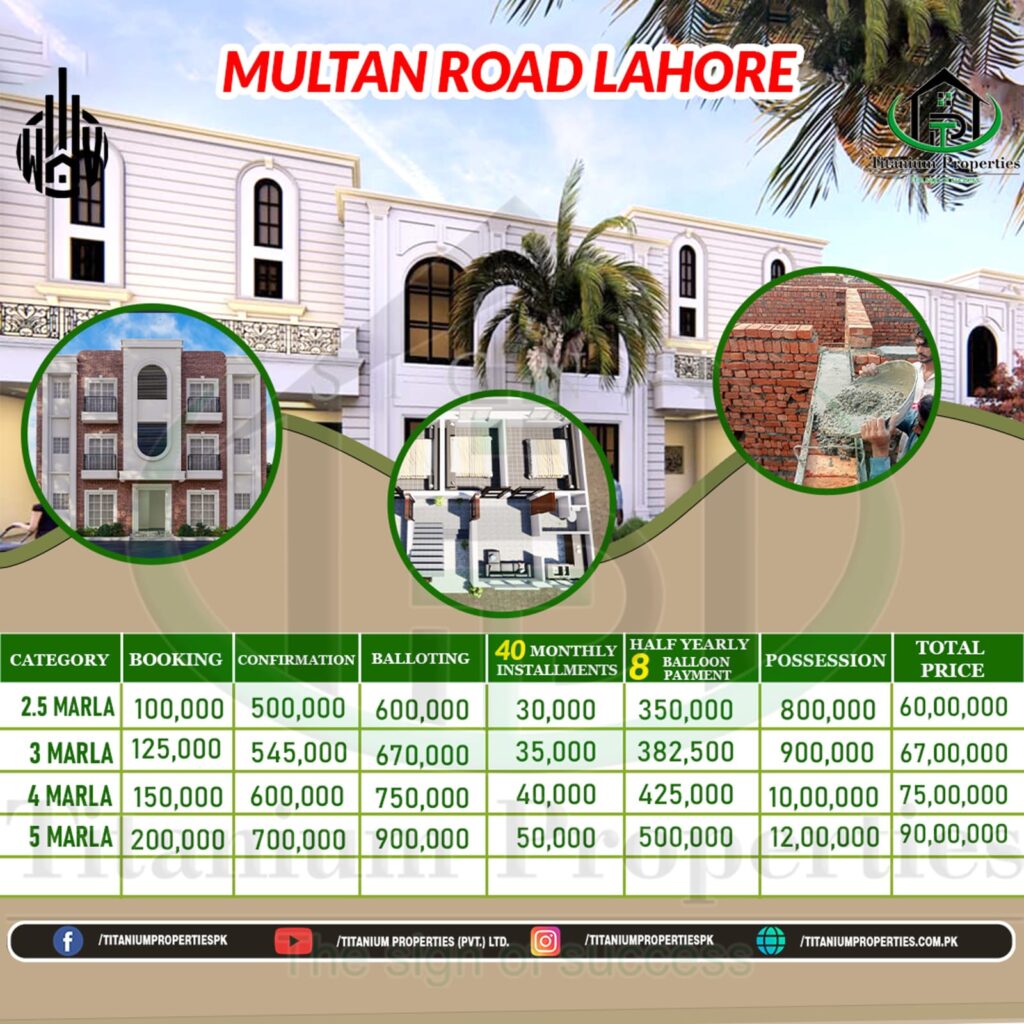 white villas payment plan
